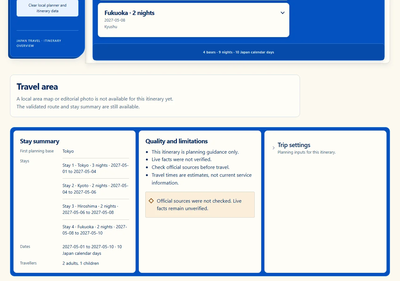 Static sample Trip Overview showing quality notes, live-fact and service limitations, and the demonstration's stay summary.